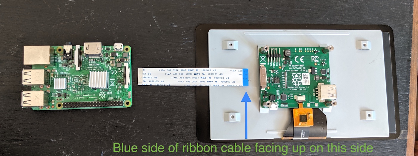 Raspberry Pi Touchscreen Ribbon Cable laid out